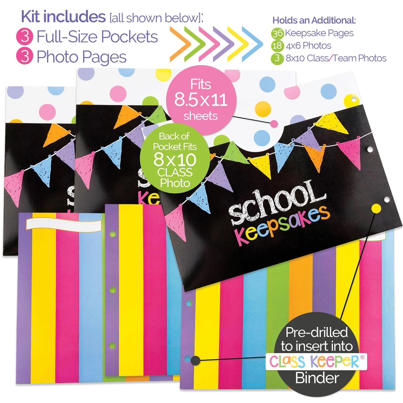 Extra Class Keeper® Pastel Dots Photo & Pocket Pages Kit
